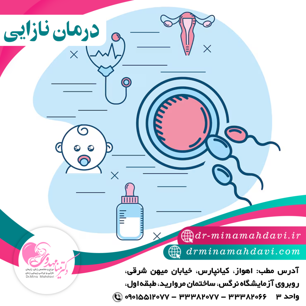 درمان نازایی در زوجین