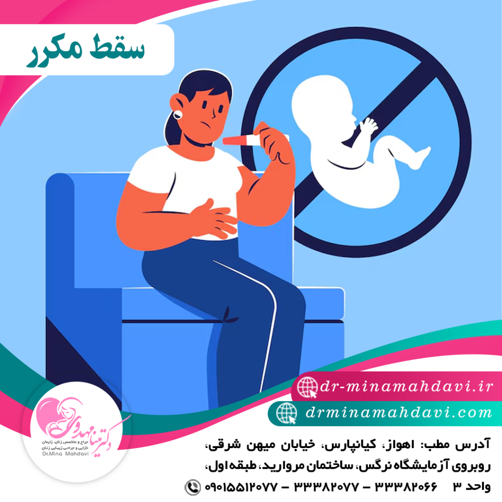 سقط مکرر